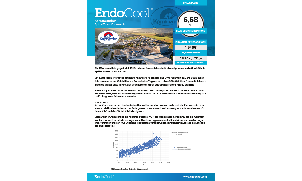 Fallstudie Kärntnermilch Österreich